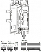 Конфигурация входов/выходов приводов постоянного тока Mentor MP